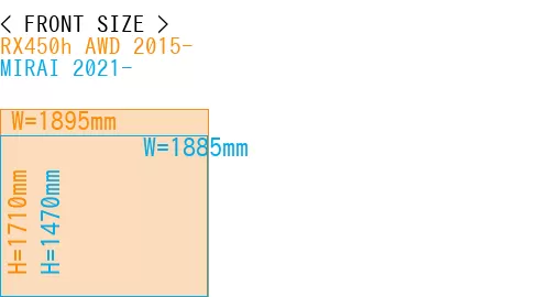 #RX450h AWD 2015- + MIRAI 2021-